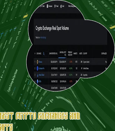 Best crypto exchange for usa