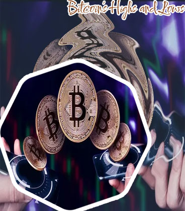 Bitcoin its bottom investment could bad