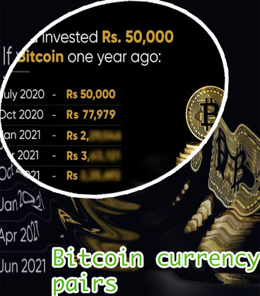 Bitcoin price now real time