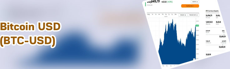 Btc usd live