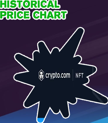 Cryptocom history
