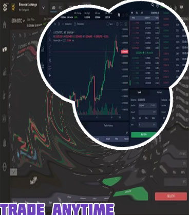 Cryptocurrency trading software