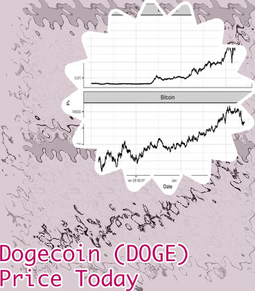 Dogecoin price live