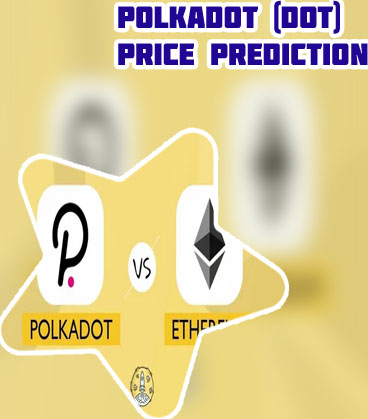 Dot crypto price