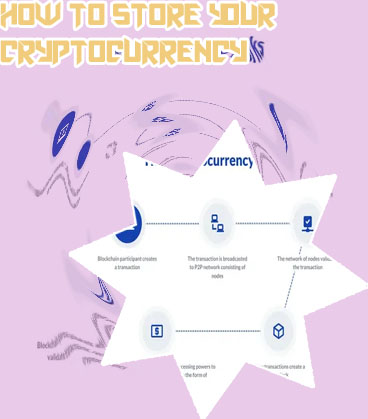 How to cryptocurrency