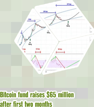Plans enable bitcoin at million