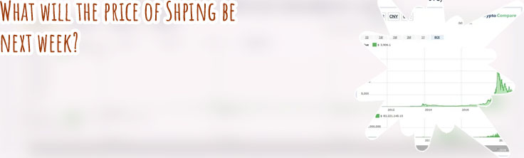 Shping price crypto