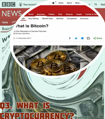 What can you with bitcoin