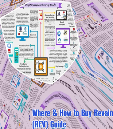 Where can i buy rev crypto